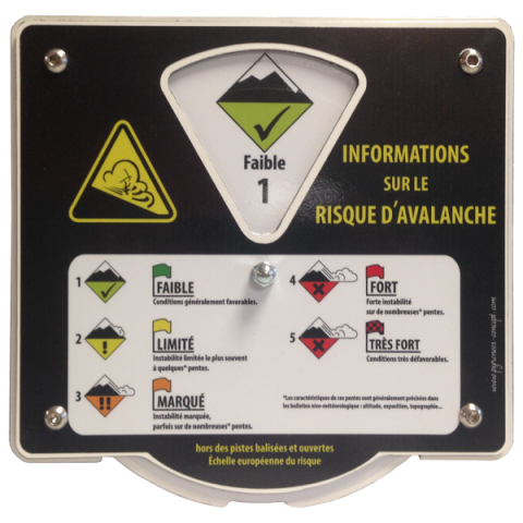 Petits supports à molette